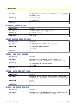 Preview for 192 page of Panasonic KX-TGP700 Administrator'S Manual