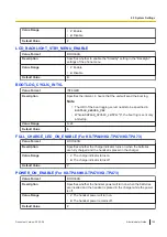 Preview for 193 page of Panasonic KX-TGP700 Administrator'S Manual