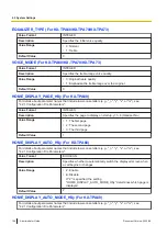 Preview for 194 page of Panasonic KX-TGP700 Administrator'S Manual