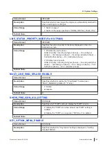 Preview for 195 page of Panasonic KX-TGP700 Administrator'S Manual