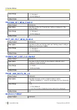 Preview for 196 page of Panasonic KX-TGP700 Administrator'S Manual