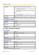 Preview for 198 page of Panasonic KX-TGP700 Administrator'S Manual