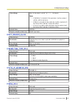 Preview for 201 page of Panasonic KX-TGP700 Administrator'S Manual