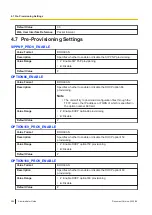 Preview for 206 page of Panasonic KX-TGP700 Administrator'S Manual