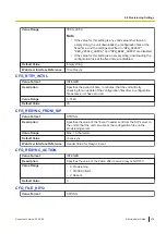 Preview for 209 page of Panasonic KX-TGP700 Administrator'S Manual