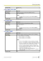 Preview for 211 page of Panasonic KX-TGP700 Administrator'S Manual