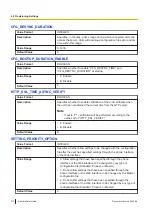 Preview for 212 page of Panasonic KX-TGP700 Administrator'S Manual