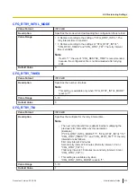 Preview for 213 page of Panasonic KX-TGP700 Administrator'S Manual