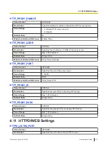 Предварительный просмотр 217 страницы Panasonic KX-TGP700 Administrator'S Manual