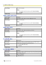 Предварительный просмотр 234 страницы Panasonic KX-TGP700 Administrator'S Manual