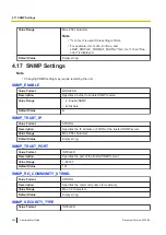 Preview for 244 page of Panasonic KX-TGP700 Administrator'S Manual