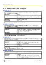 Preview for 246 page of Panasonic KX-TGP700 Administrator'S Manual