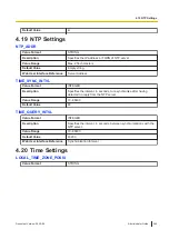 Preview for 249 page of Panasonic KX-TGP700 Administrator'S Manual