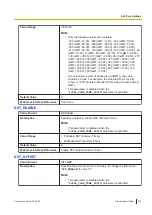 Preview for 251 page of Panasonic KX-TGP700 Administrator'S Manual