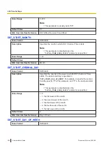 Preview for 252 page of Panasonic KX-TGP700 Administrator'S Manual