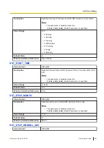 Preview for 253 page of Panasonic KX-TGP700 Administrator'S Manual