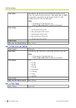 Preview for 254 page of Panasonic KX-TGP700 Administrator'S Manual