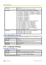 Preview for 256 page of Panasonic KX-TGP700 Administrator'S Manual