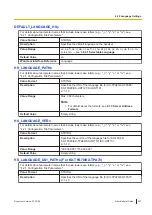 Preview for 257 page of Panasonic KX-TGP700 Administrator'S Manual