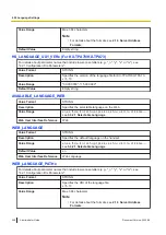 Preview for 258 page of Panasonic KX-TGP700 Administrator'S Manual