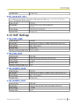 Preview for 259 page of Panasonic KX-TGP700 Administrator'S Manual