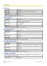 Preview for 260 page of Panasonic KX-TGP700 Administrator'S Manual