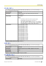 Preview for 265 page of Panasonic KX-TGP700 Administrator'S Manual