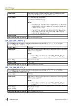 Preview for 266 page of Panasonic KX-TGP700 Administrator'S Manual