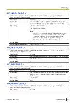 Preview for 271 page of Panasonic KX-TGP700 Administrator'S Manual