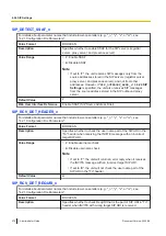 Preview for 274 page of Panasonic KX-TGP700 Administrator'S Manual