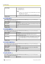 Preview for 276 page of Panasonic KX-TGP700 Administrator'S Manual