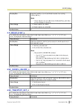 Preview for 277 page of Panasonic KX-TGP700 Administrator'S Manual