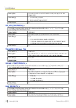 Preview for 278 page of Panasonic KX-TGP700 Administrator'S Manual