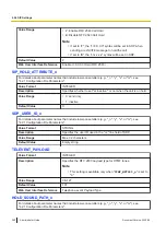 Preview for 280 page of Panasonic KX-TGP700 Administrator'S Manual