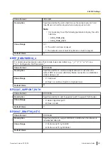 Preview for 281 page of Panasonic KX-TGP700 Administrator'S Manual