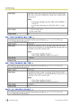 Preview for 284 page of Panasonic KX-TGP700 Administrator'S Manual