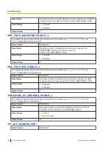 Preview for 286 page of Panasonic KX-TGP700 Administrator'S Manual