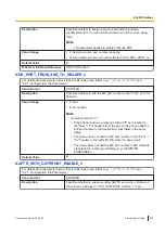 Preview for 287 page of Panasonic KX-TGP700 Administrator'S Manual