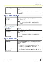 Preview for 291 page of Panasonic KX-TGP700 Administrator'S Manual