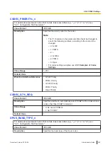 Preview for 293 page of Panasonic KX-TGP700 Administrator'S Manual