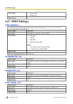 Preview for 294 page of Panasonic KX-TGP700 Administrator'S Manual