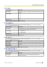 Preview for 297 page of Panasonic KX-TGP700 Administrator'S Manual