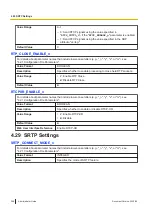 Preview for 298 page of Panasonic KX-TGP700 Administrator'S Manual