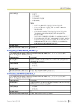 Preview for 299 page of Panasonic KX-TGP700 Administrator'S Manual