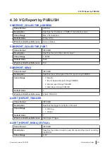 Preview for 301 page of Panasonic KX-TGP700 Administrator'S Manual