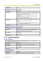 Preview for 303 page of Panasonic KX-TGP700 Administrator'S Manual