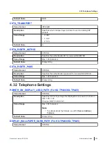 Preview for 305 page of Panasonic KX-TGP700 Administrator'S Manual