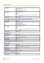 Preview for 306 page of Panasonic KX-TGP700 Administrator'S Manual