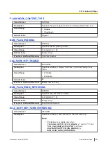 Preview for 309 page of Panasonic KX-TGP700 Administrator'S Manual