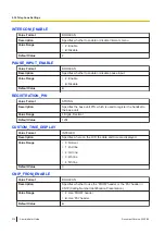 Preview for 312 page of Panasonic KX-TGP700 Administrator'S Manual